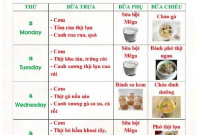 Thực đơn tuần 1 tháng 4 năm 2026