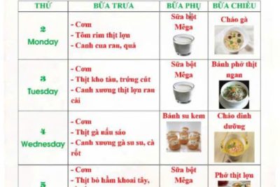 Thực đơn tuần 3 tháng 4 năm 2026