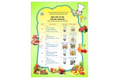 tuần 1 tháng 1 năm 2026