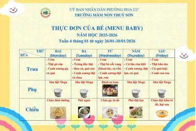 tuần 4 tháng 1 năm 2026