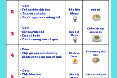 Thực đơn tuần 4 tháng 9 năm 2025