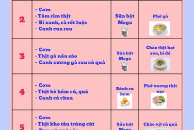 tuần 3 tháng 11 năm 2025